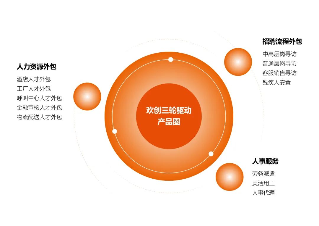 mk(中国)一站式服务体育集团
