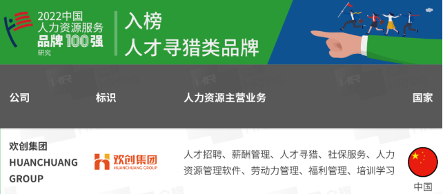 mk(中国)一站式服务体育集团