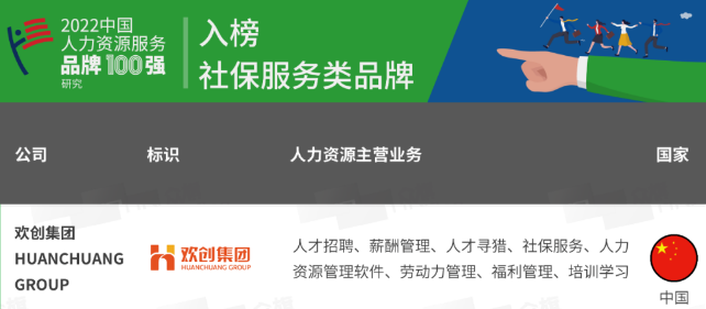mk(中国)一站式服务体育集团