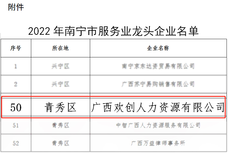 mk(中国)一站式服务体育人力