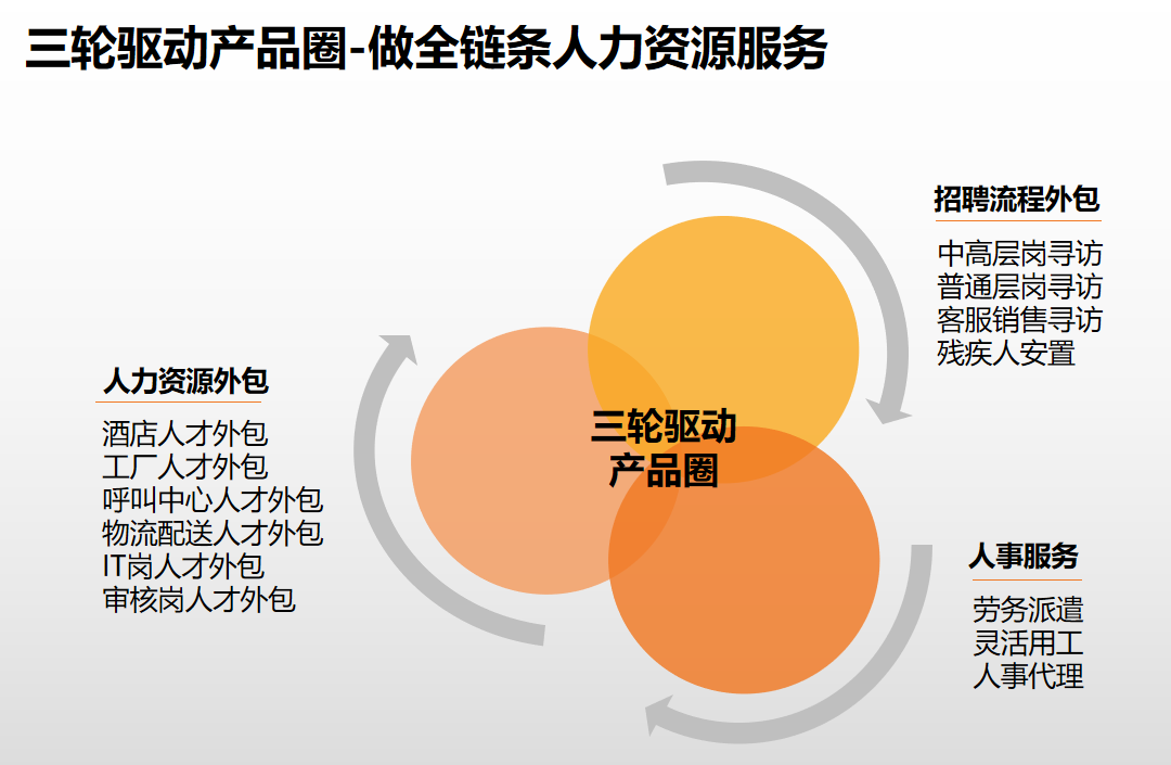 mk(中国)一站式服务体育集团