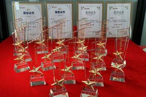2022年度mk(中国)一站式服务体育集团评优结果喜报