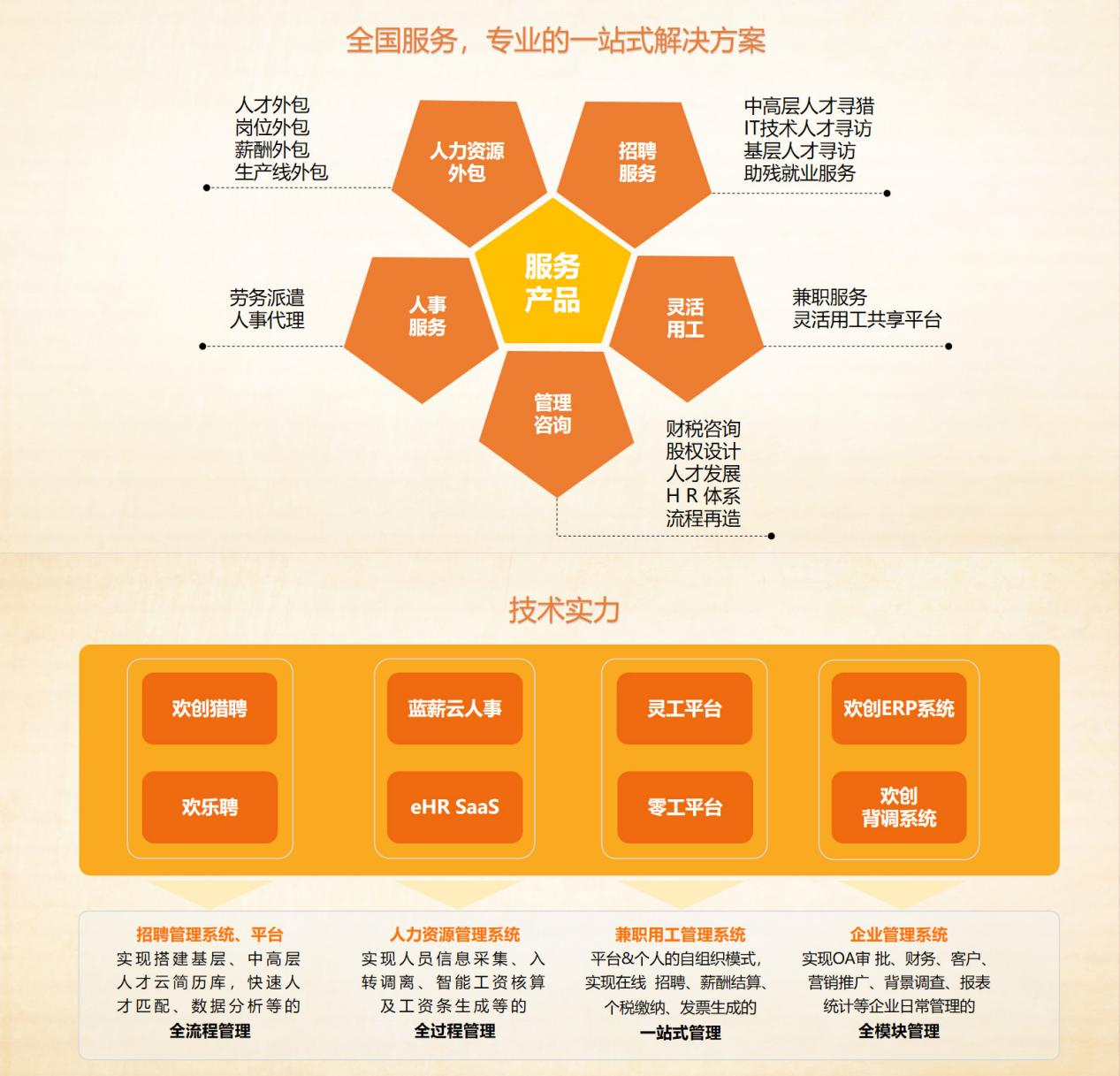 mk(中国)一站式服务体育集团